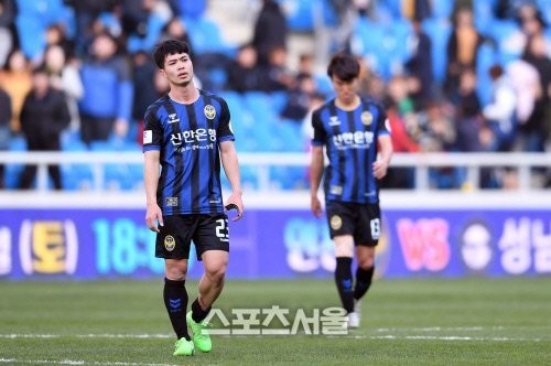 Tiền đạo xứ Nghệ cũng có những bất lợi lớn về thể hình, thể lực so với các đối thủ ở K-League (ảnh CLB)