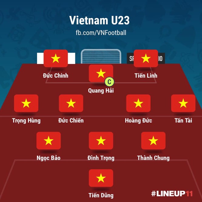 Thành Chung là điểm sáng hiếm hoi của U23 Việt Nam trong trận gặp U23 Triều Tiên.