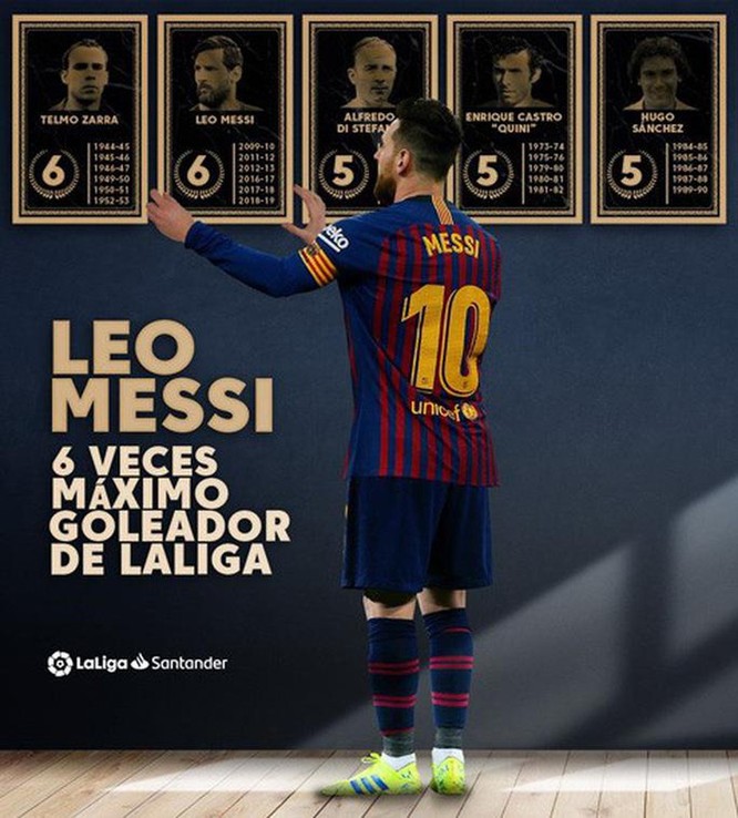 Virus Corona đã phá nát “giấc mơ” của Leo Messi ảnh 3