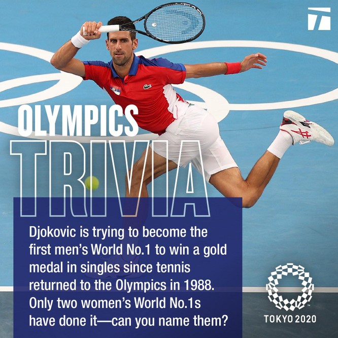 Vì sao Novak Djokovic "xôi hỏng bỏng không" tại Olympic 2020? ảnh 2