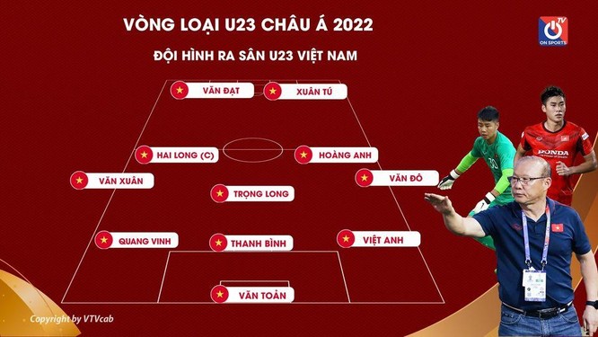 U23 Việt Nam thắng trận nhưng vẫn lo ảnh 1