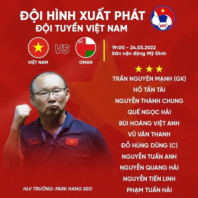 Việt Nam-Oman (0-1): Sự nghiệt ngã của sân cỏ ảnh 1