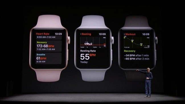Apple chưa thể sửa hết lỗi của Apple Watch 3 ảnh 1