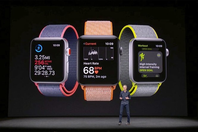 Tiết lộ thêm thông tin chi tiết về Apple Watch Series 4 ảnh 5