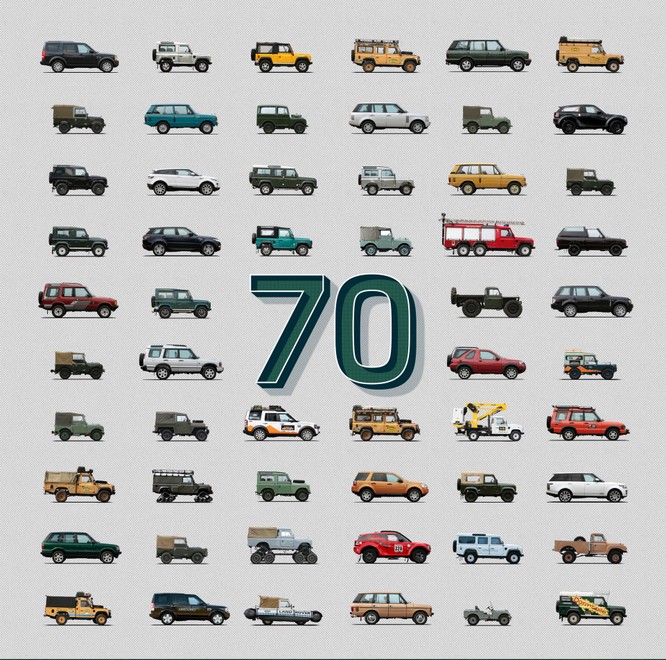 Nhìn lại 70 năm lịch sử của Land Rover qua từng tấm hình ảnh 1