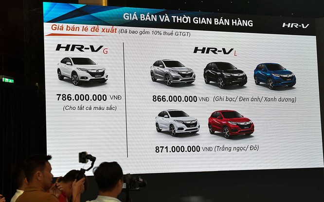 Bỏ qua Ford EcoSport và Hyundai Kona, Honda HR-V sẽ cạnh tranh với các đối thủ nào? ảnh 1