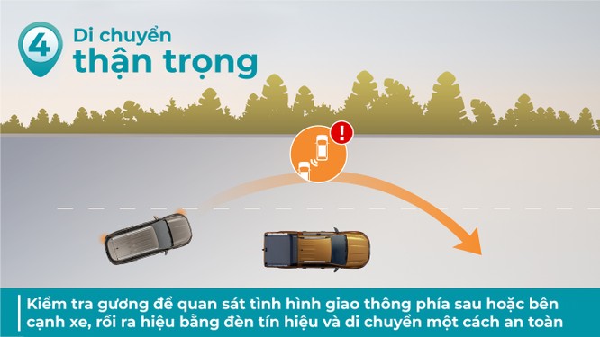 5 bí quyết cần “thuộc lòng” nếu muốn lái xe an toàn trên đường cao tốc ảnh 4