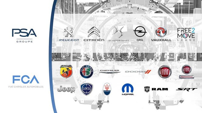 FCA và PSA chính thức thành lập nhà sản xuất ôtô lớn thứ 4 thế giới ảnh 1