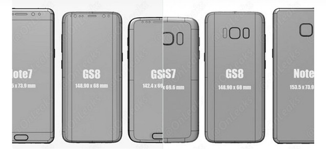 So sánh kích thước S8 với iPhone và Google Pixel ảnh 1