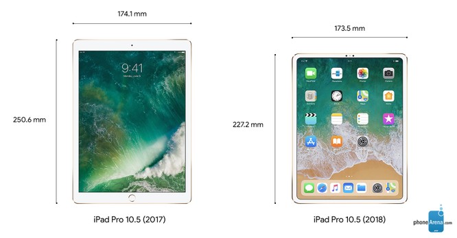 iPad Pro 2018 và iPad Pro 2017: So sánh nhanh kích thước 2 mẫu máy tính bảng “khủng long” của Apple ảnh 2