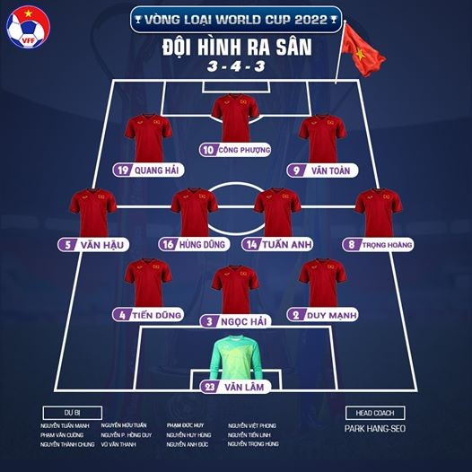 Tờ báo thể thao nổi tiếng châu Á Fox Sport viết gì về trận thắng của đội tuyển Việt Nam trước Malaysia? ảnh 1