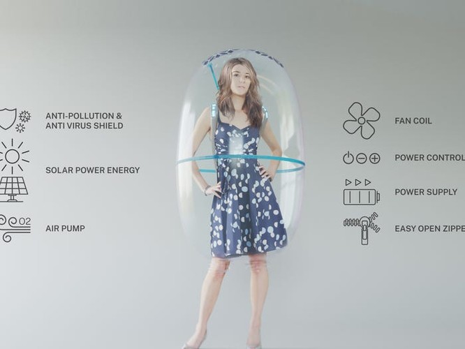 Áo bong bóng – sáng chế giúp người mặc tránh được virus Corona ảnh 4