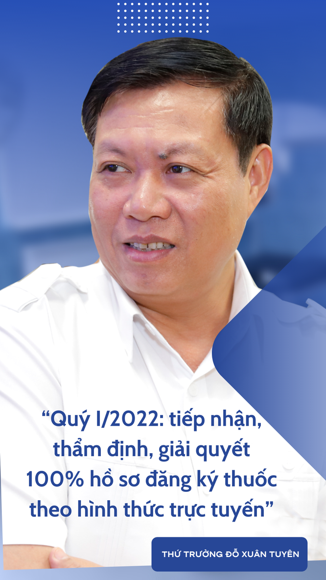 Thứ trưởng Bộ Y tế Đỗ Xuân Tuyên: "Chuyển đổi số để bảo vệ, chăm sóc tốt nhất sức khoẻ nhân dân" ảnh 2