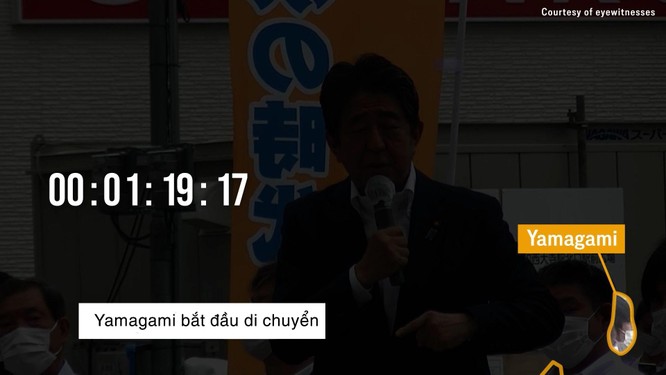 Vụ ám sát ông Abe: Hình ảnh và video mới công bố cho thấy lỗ hổng bảo vệ yếu nhân ảnh 4