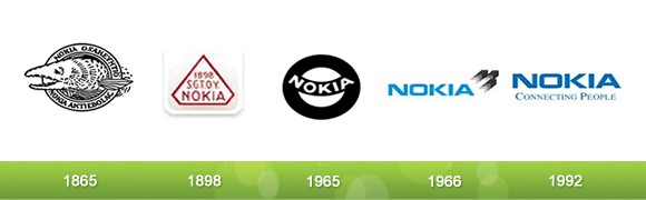 Nhìn lại logo của các hãng công nghệ qua các thời kỳ ảnh 9