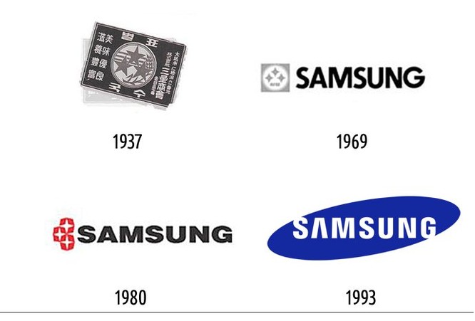 Nhìn lại logo của các hãng công nghệ qua các thời kỳ ảnh 12