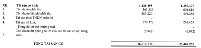 Nam A Bank: Chuyện gửi tiền - rút tiền của các bên liên quan ảnh 2