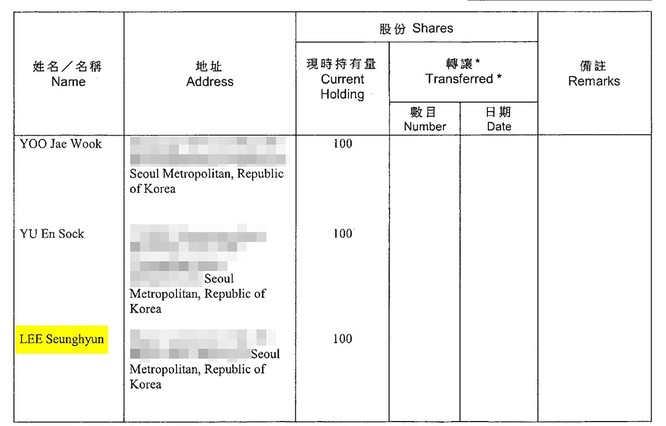 Phát lộ công ty vỏ bọc mà Seungri đã thành lập ở Hong Kong: BC Holdings Limited ảnh 4