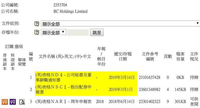 Phát lộ công ty vỏ bọc mà Seungri đã thành lập ở Hong Kong: BC Holdings Limited ảnh 5
