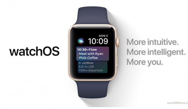 Ngày 19/9: Giới thiệu iOS 11 và watchOS trên toàn thế giới ảnh 3