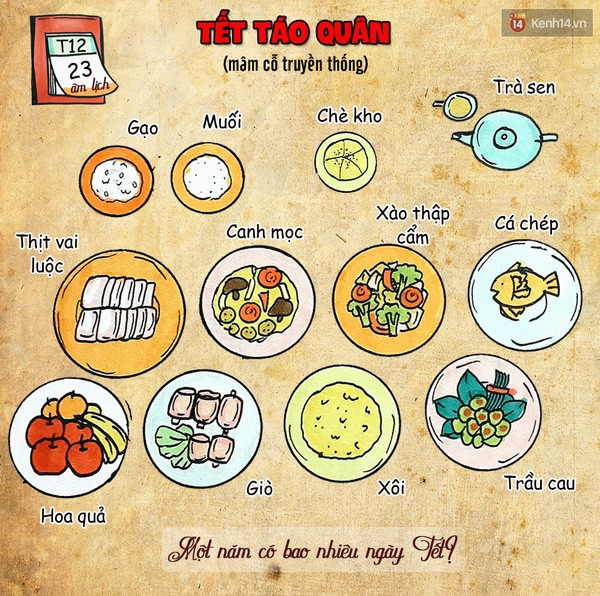Đố bạn: Mỗi năm người Việt có bao nhiêu ngày Tết? ảnh 10