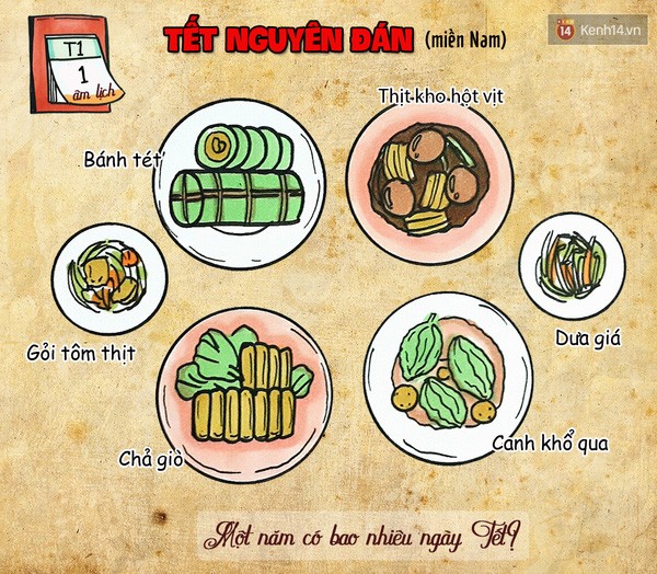Đố bạn: Mỗi năm người Việt có bao nhiêu ngày Tết? ảnh 3