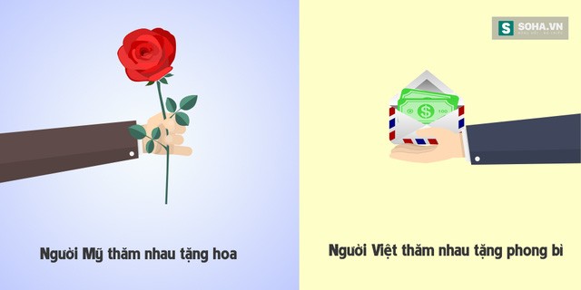 26 so sánh cười ra nước mắt giữa người Việt và người Mỹ ảnh 4