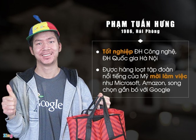 8 tài năng trẻ Việt Nam làm việc tại Google ảnh 5