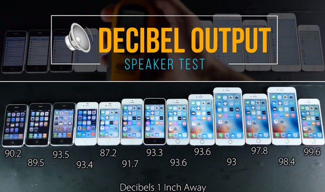 Video: iPhone mới nhất có phải là tốt nhất? ảnh 4