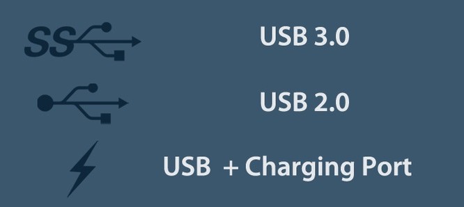 Phân biệt các cổng USB khác nhau bằng biểu tượng ảnh 1