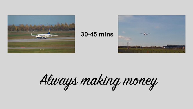 Bóc mẽ cách kiếm tiền của các hãng hàng không giá rẻ ảnh 10