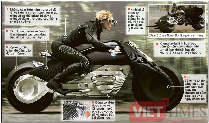 BMW ra mắt xe máy tự cân bằng siêu hiện đại ảnh 3