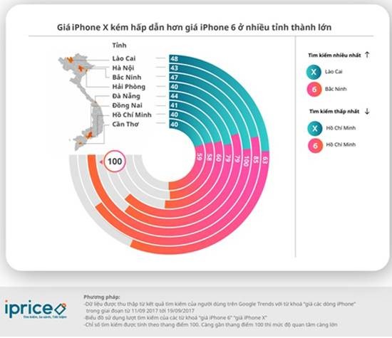 Fan “Táo” Việt thờ ơ với iPhone X? ảnh 2