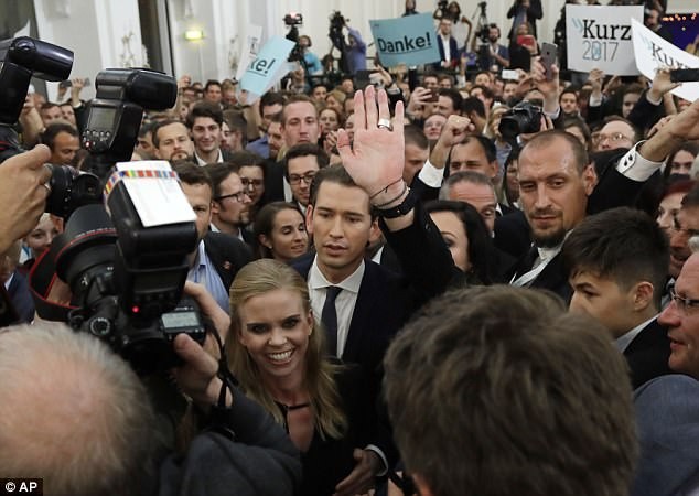 Áo sắp có tân Thủ tướng trẻ nhất thế giới ảnh 2