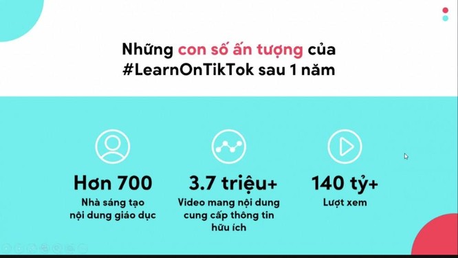 Ý nghĩa khác biệt của hành trình #LearnOnTikTok tại Việt Nam ảnh 1