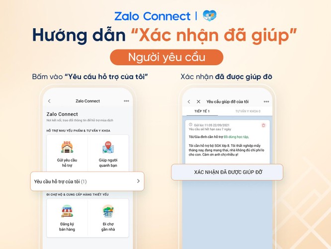 Hỗ trợ đồ dùng học tập cho học sinh qua ứng dụng Zalo Connect ảnh 1