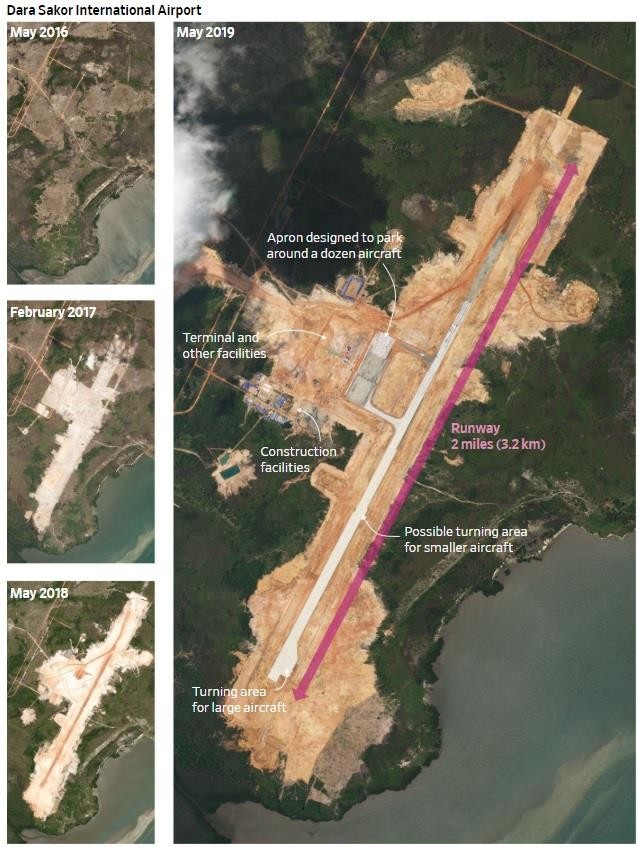 Giới chức Mỹ cho rằng sân bay Dara Sakor sẽ được sử dụng vì mục đích quân sự (Ảnh: WSJ)