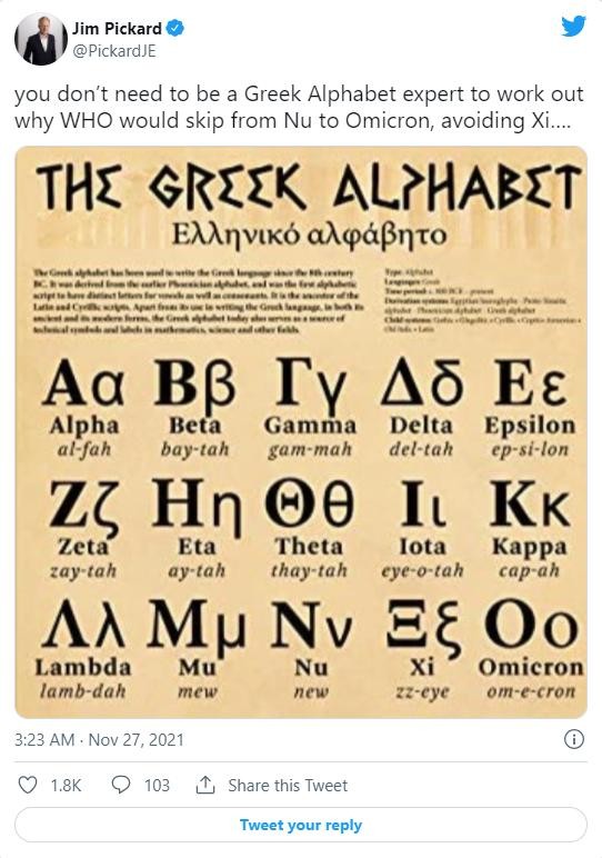 WHO bỏ qua 2 chữ cái Hy Lạp để đặt tên biến chủng mới là "Omicron", tại sao? ảnh 1