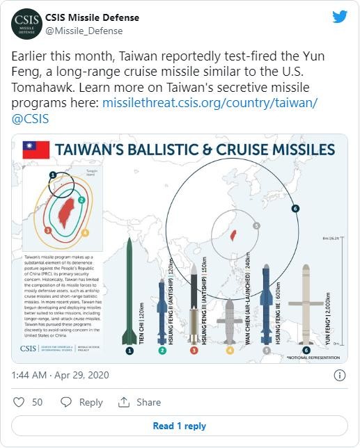 Quan chức Đài Loan tuyên bố tên lửa hành trình siêu thanh của họ có thể đánh đến Bắc Kinh ảnh 4