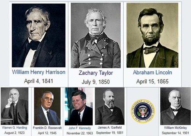 Khủng khiếp "Lời nguyền của Tecumseh": 7 đời Tổng thống Mỹ qua đời khi đang tại nhiệm ảnh 3
