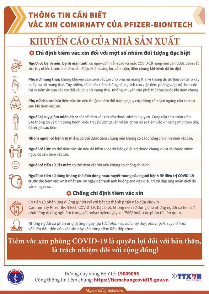 6 vaccine phòng COVID-19 được Bộ Y tế cấp phép sử dụng như thế nào? ảnh 8