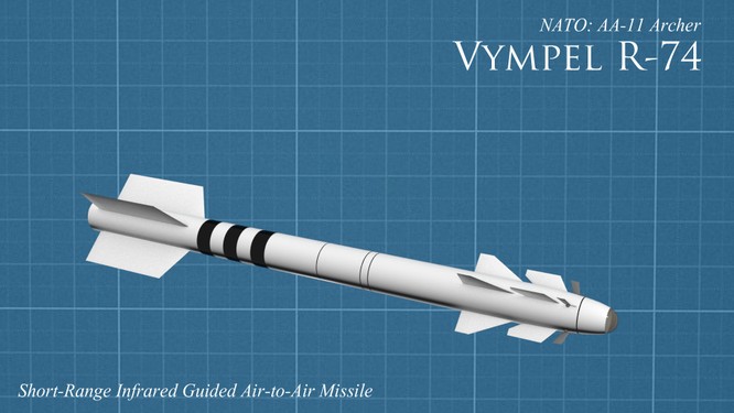 Mô hình tên lửa R-74.