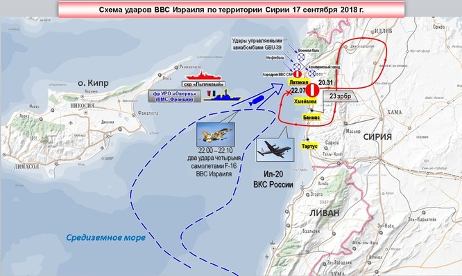 Thảm kịch bắn hạ Il-20 Nga: Cơ hội hoàn hảo để Kremlin “khóa tay” Israel tấn công Syria ảnh 1