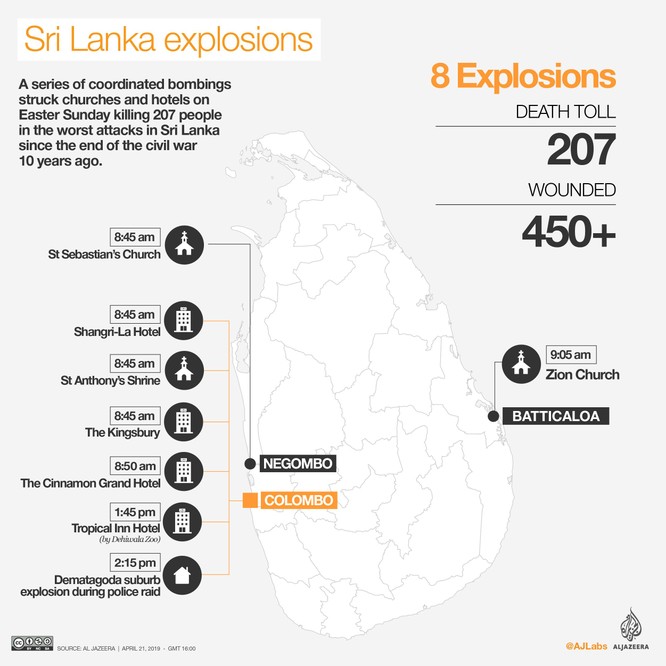 Cập nhật mới nhất về vụ đánh bom tại Sri Lanka ảnh 1