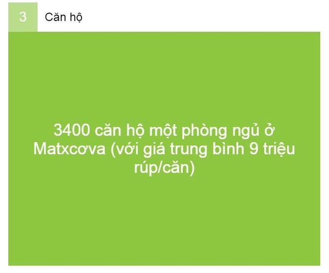 Tiền thu được của quan tham, Đại tá Nga Zakharchenko có thể mua được 3400 căn hộ ở Moscow ảnh 3