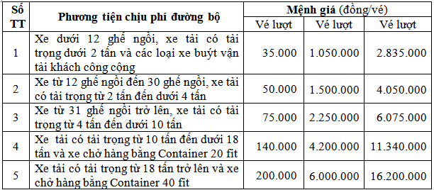 Phí đường Hồ Chí Minh qua tỉnh Đắk Nông: Cao nhất 200.000 đồng/lượt ảnh 2
