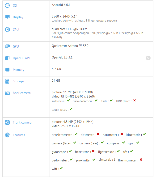 Tất tật thông tin về HTC 10 trước giờ G ảnh 7