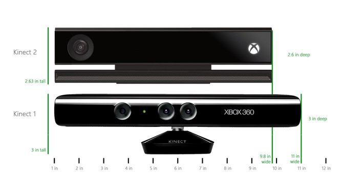 Microsoft chính thức khai tử thiết bị cảm biến hành vi Kinect ảnh 1