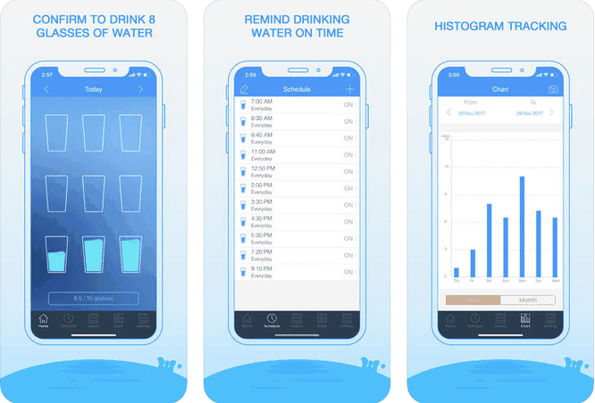 Top 5 ứng dụng nhắc nhở uống nước trên smartphone ảnh 3