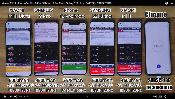 Xiaomi Mi 11 Ultra đối đầu Samsung Galaxy S21 Ultra: Ai mới xứng đáng là vua Android ? ảnh 1